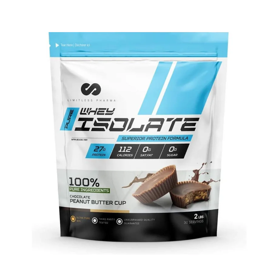 Fuel Your Peak Performance Today